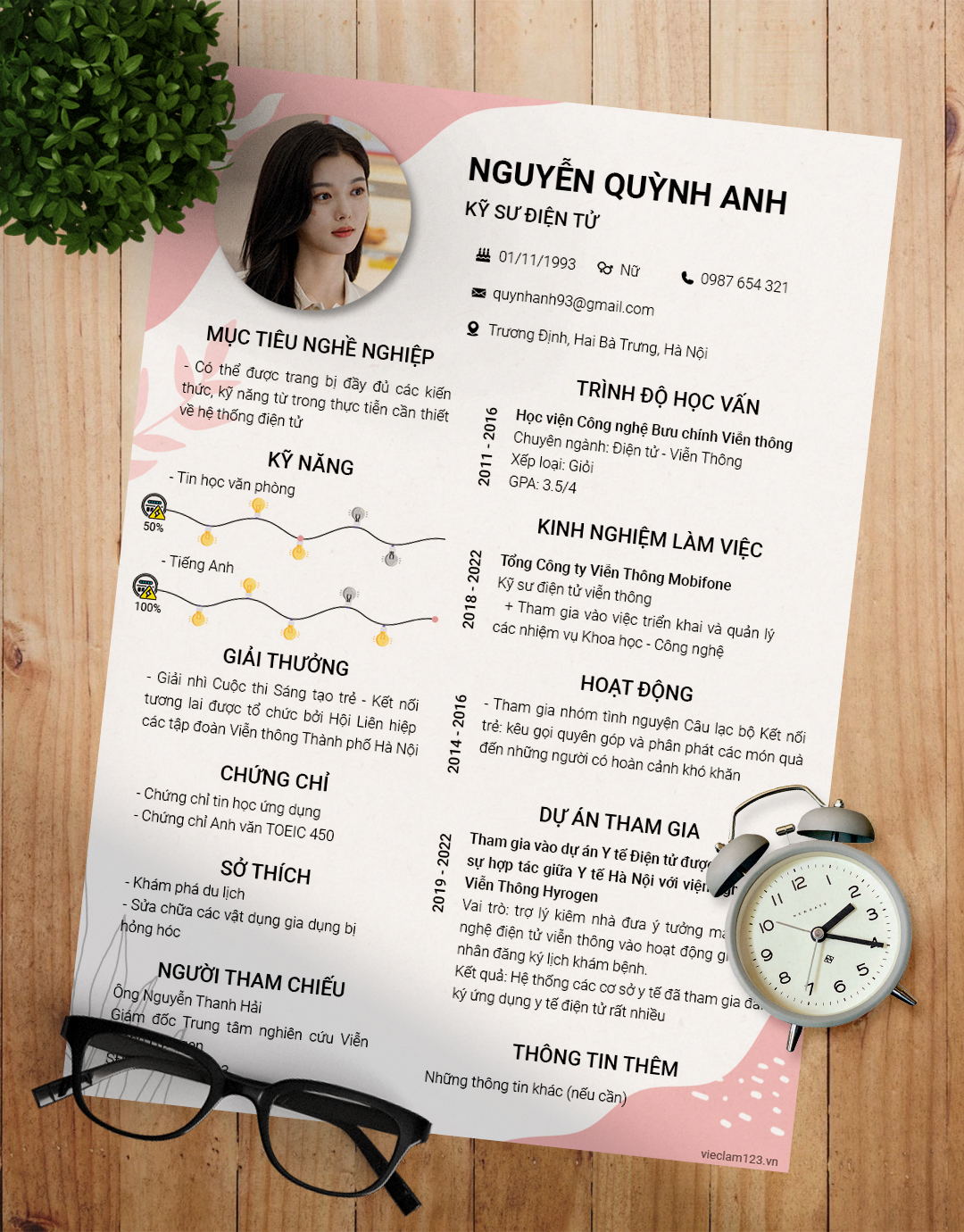 Ảnh cv